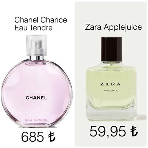 chanel no 5 zara dupe|zara dupes for chanel.